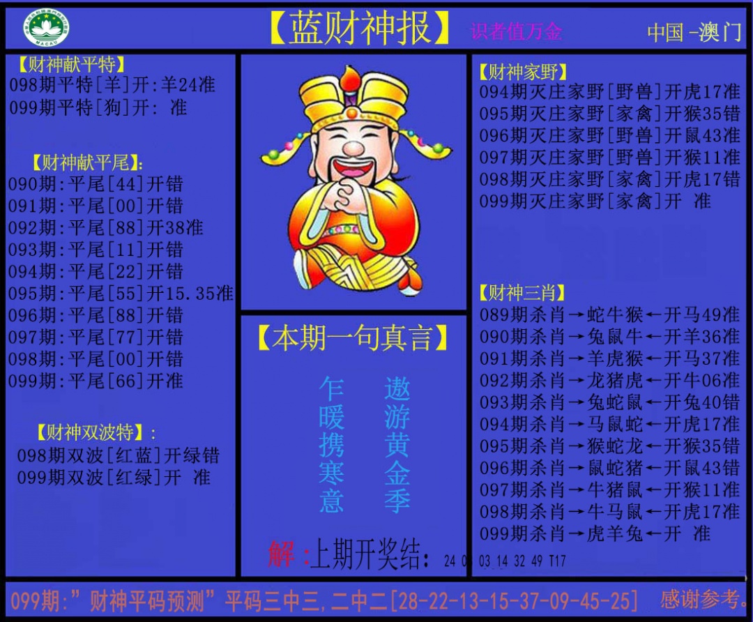 099期蓝财神[图]